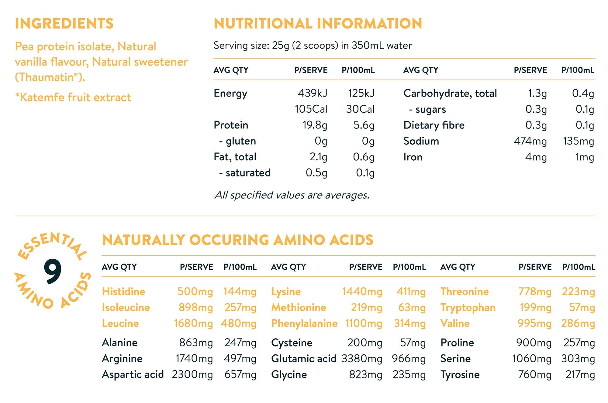 Nuzest Clean Lean ProteinNuzestVegan Protein