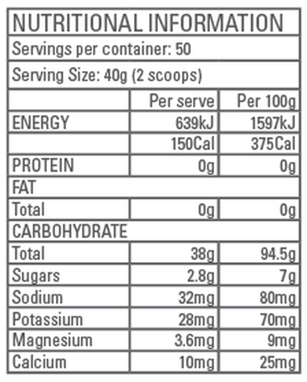 Gen - Tec Pure Carbs - Super Nutrition